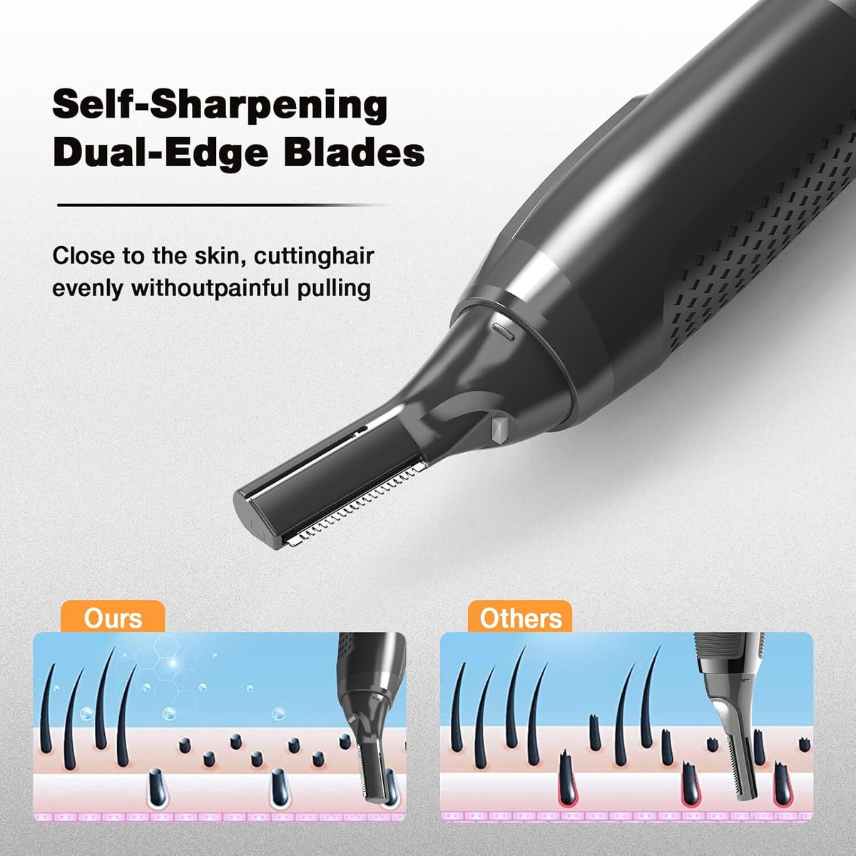 Rechargeable Nose & Ear Hair Trimmer for Men with Adjustable Attachments