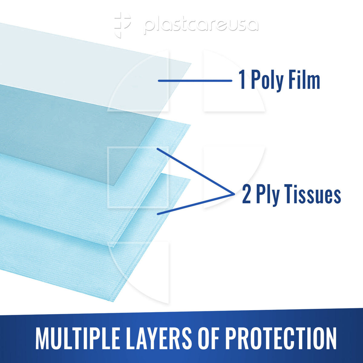 Cobalt Blue Disposable Dental Bibs – 100 Pack for Dental, Tattoo, Tray, Nail & Bed Covers