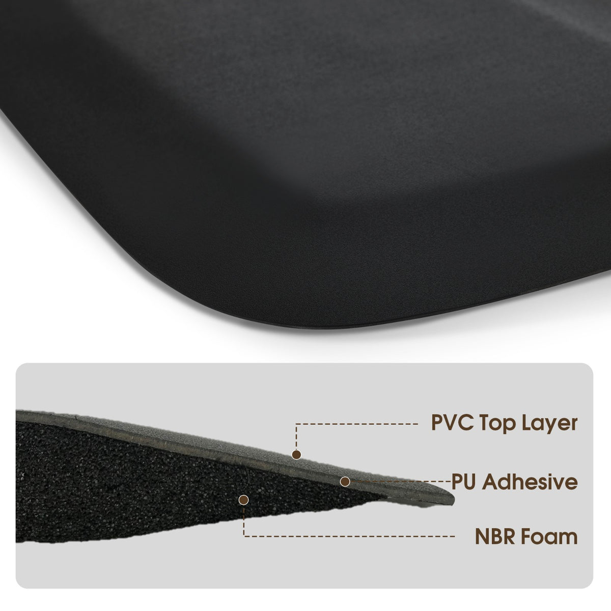 Anti-Fatigue Salon Mat for Hair Stylists Comfort Standing Mat with Non-Slip Base