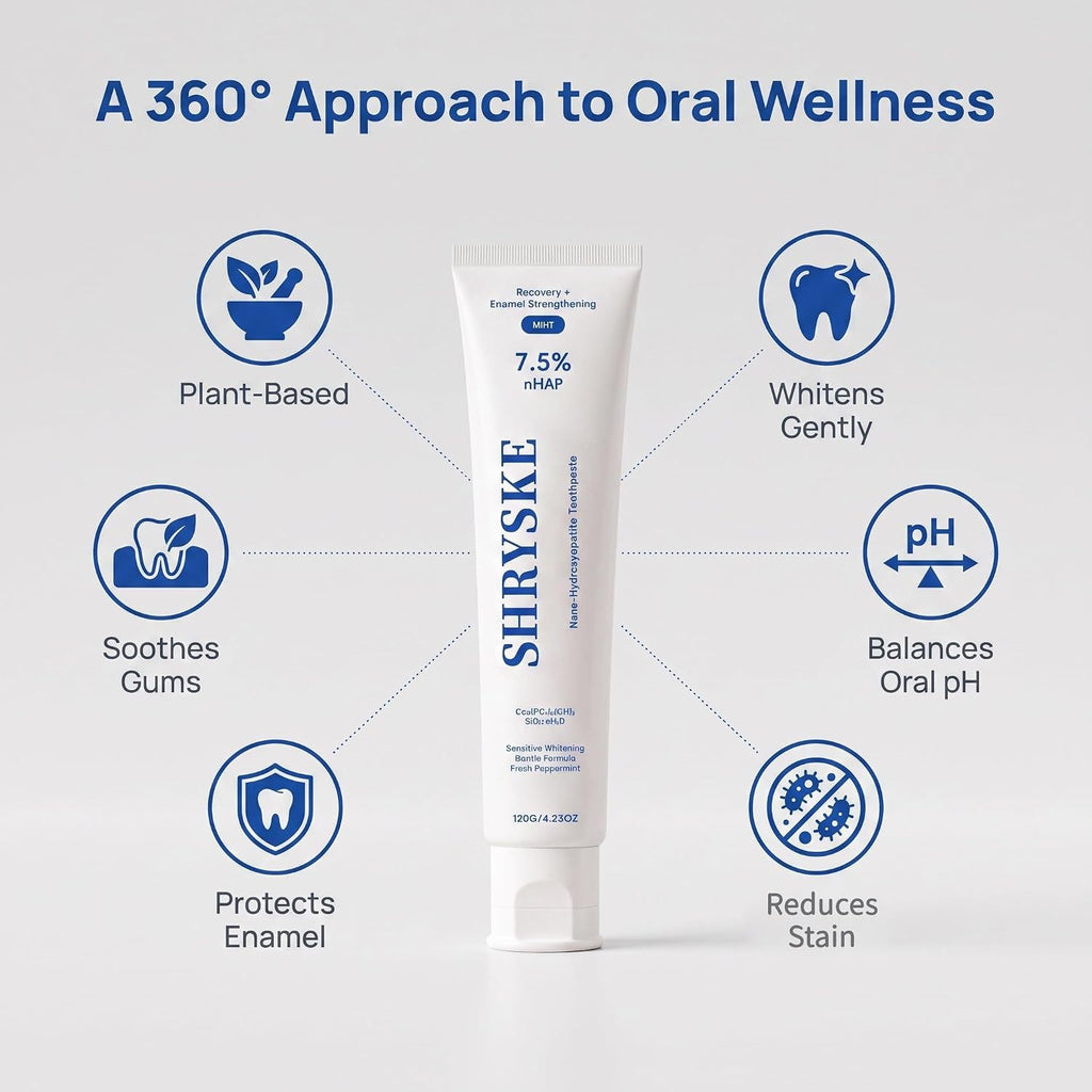 Natural Enamel-Strengthening Toothpaste for Sensitive Teeth - Brighten Smile