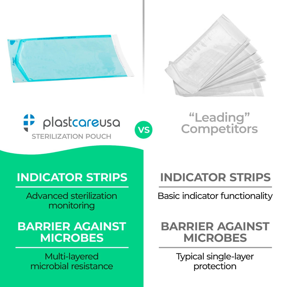 Self-Sealing Sterilization Pouch 2.75 x 10 Paper/Blue Film Case of 2000