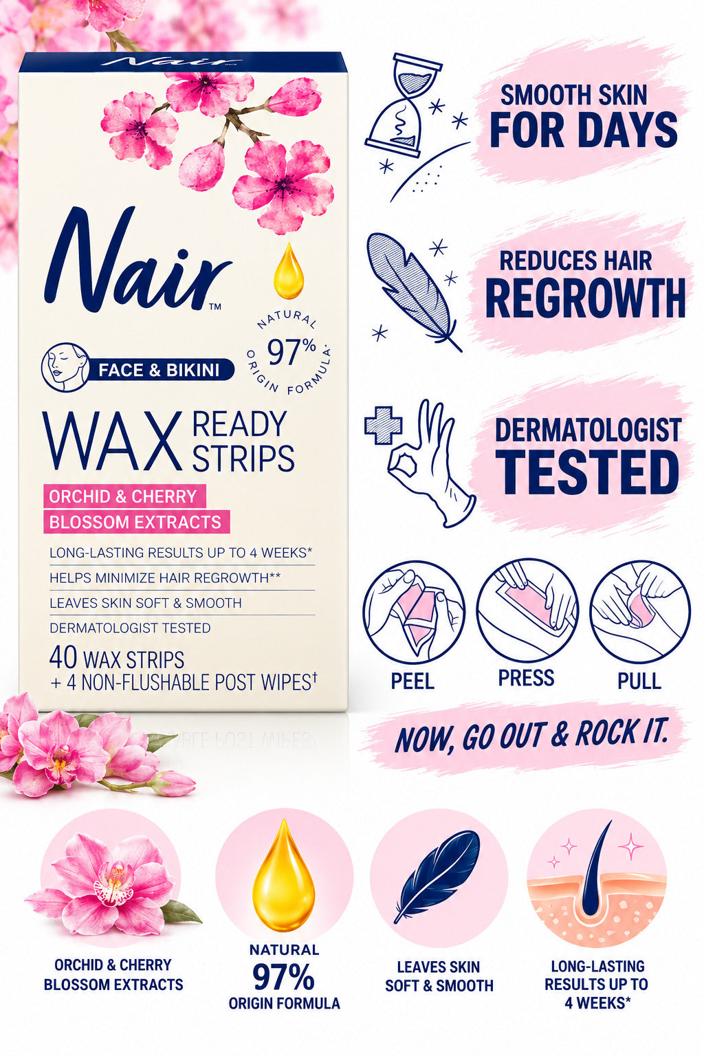 Hair Removal Wax Strips for Face & Body - 2 Pack, 80 Strips, Long-Lasting Results