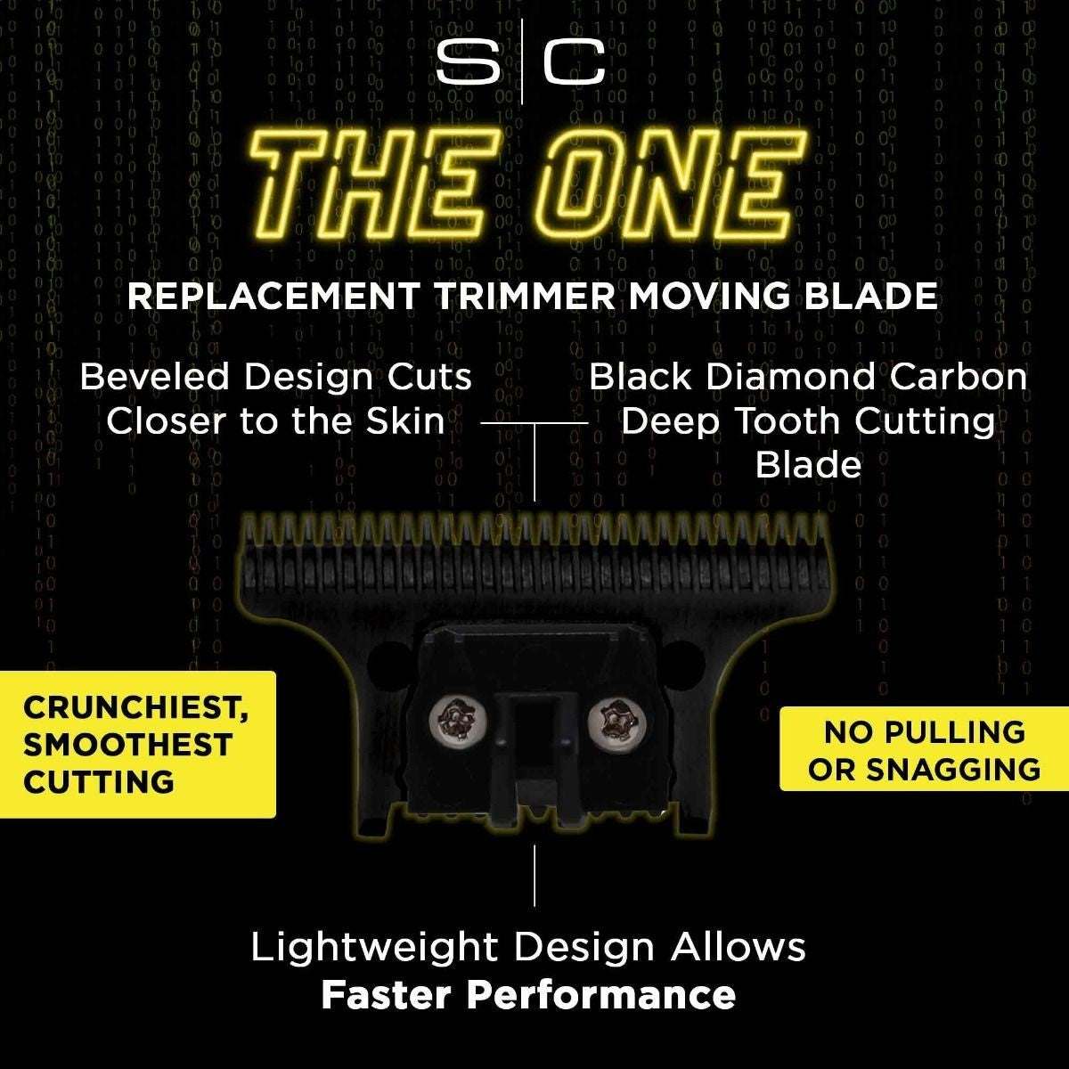 Gamma+ X-Pro Wide Stainless Steel Trimmer Blade Set for Barbers - GP528SB