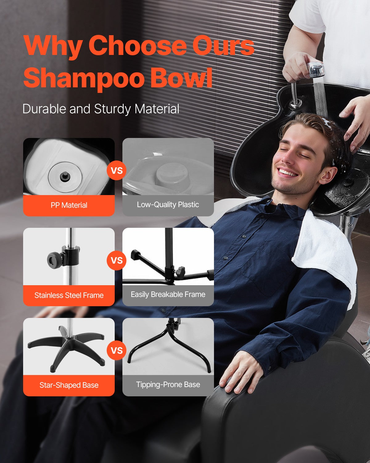 Portable Hair Wash Shampoo Bowl with Adjustable Height & Drain Hose
