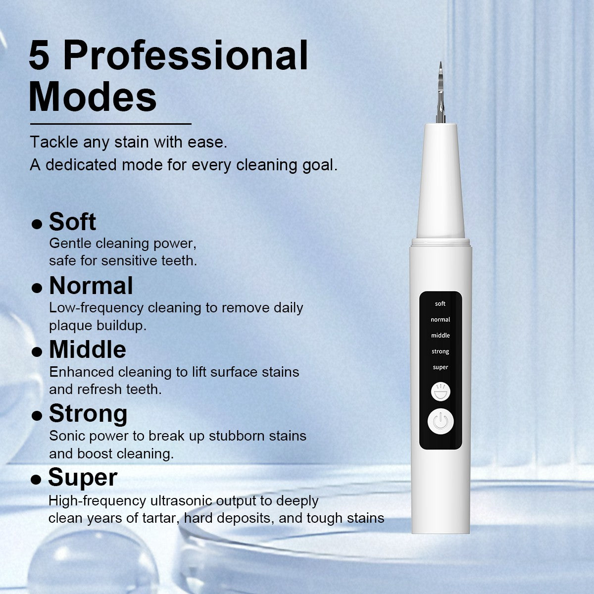 Ultrasonic Dental Tartar Remover Kit - Safe Painless Tooth Cleaner & Plaque Remover
