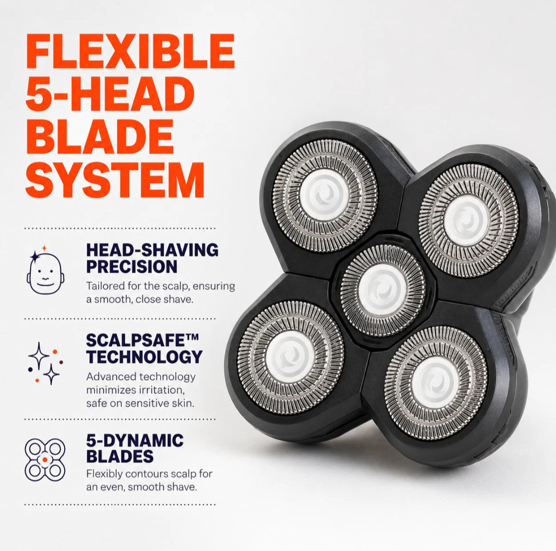 Waterproof Rotary Shaver Replacement Blades for Men - 5 Head Refills