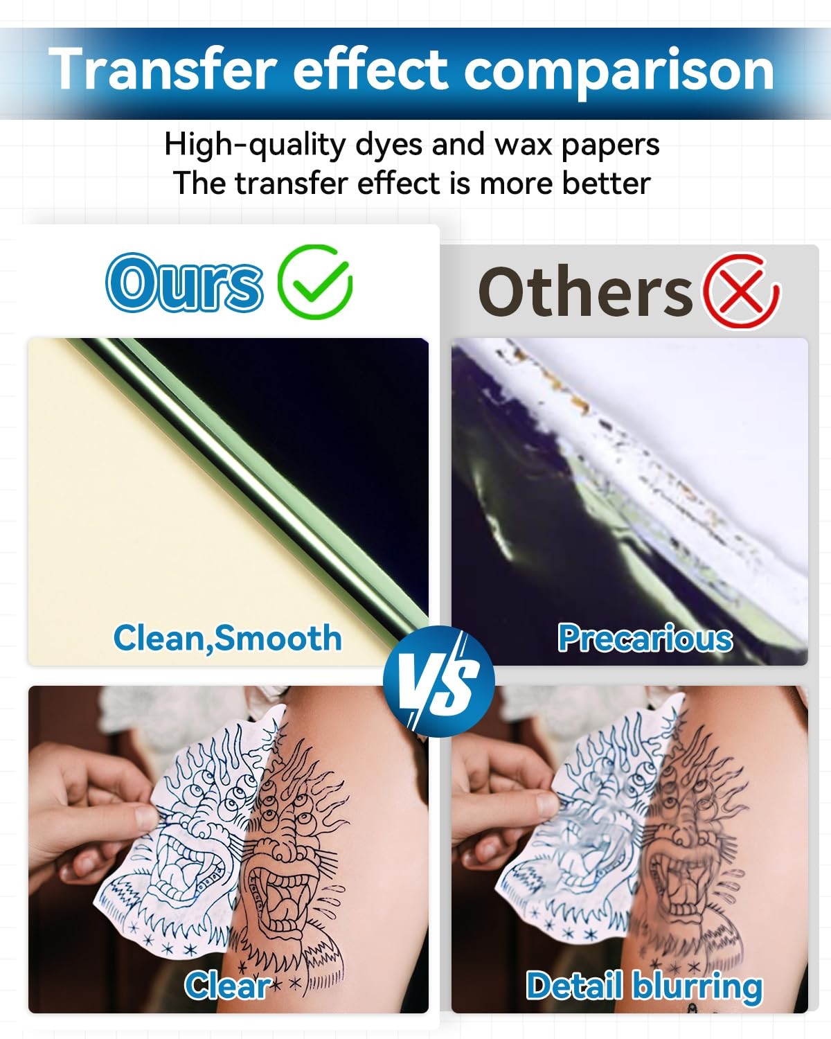 Tattoo Stencil Printer TP81 with 10 Papers — Bluetooth Tattoo Transfer Machine
