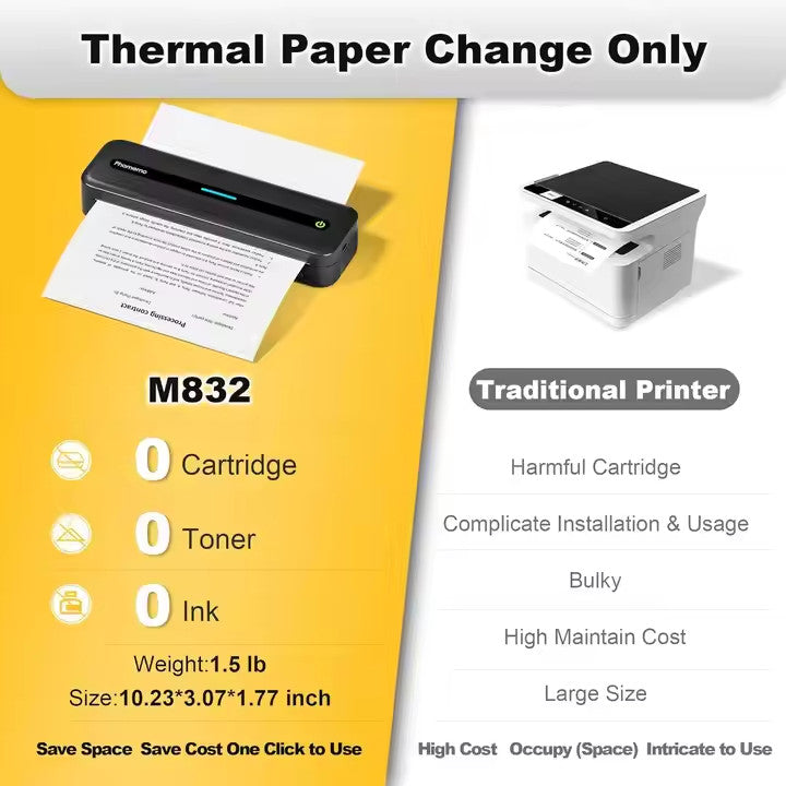 Wireless Tattoo Stencil Printer with Bluetooth & 10 Transfer Papers