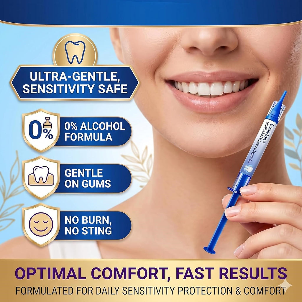 Gum Revive Periodontal Repair Gel with Mint Flavor for Sensitive Gums