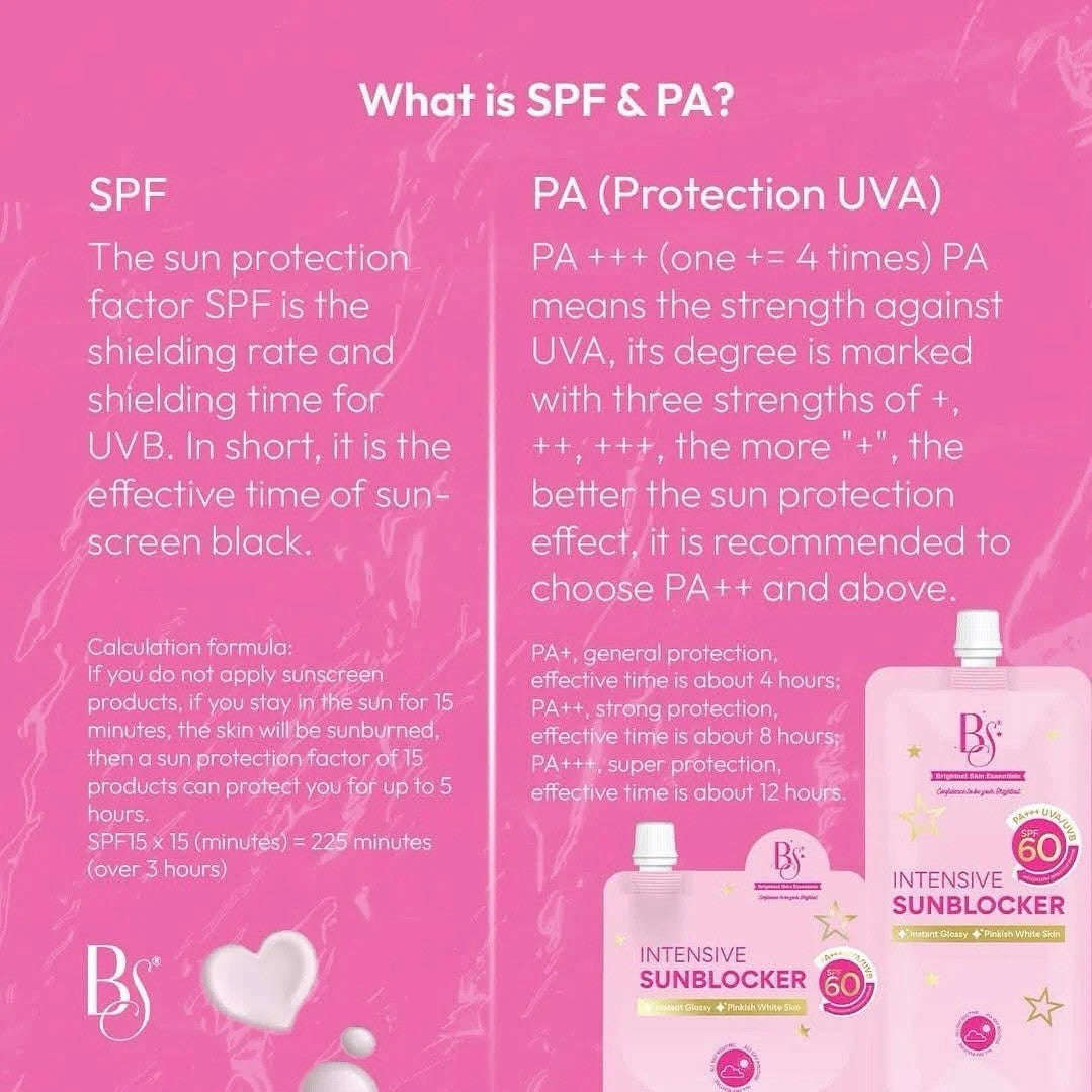 SPF 60 Sunblock Gel Cream with Whitening & Matte Finish - 50g