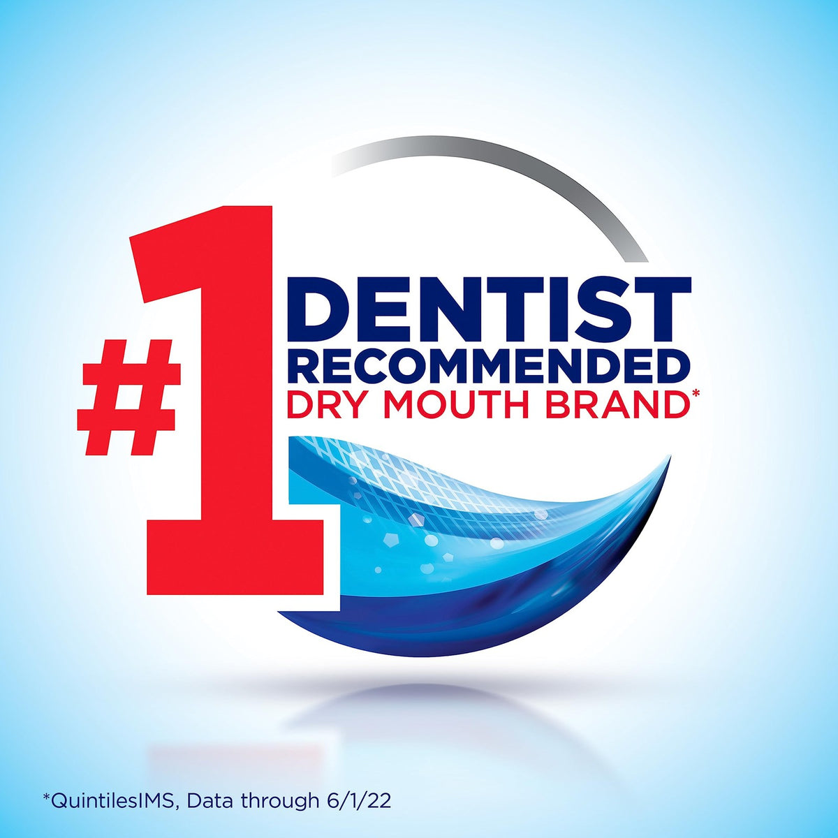 Biotene Fluoride Toothpaste for Dry Mouth & Bad Breath - 4.3 oz