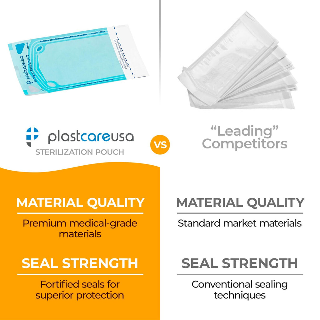 Self-Sealing Sterilization Pouch 3.5 x 6.5 Paper/Blue Film (400) Box – Dental Autoclave