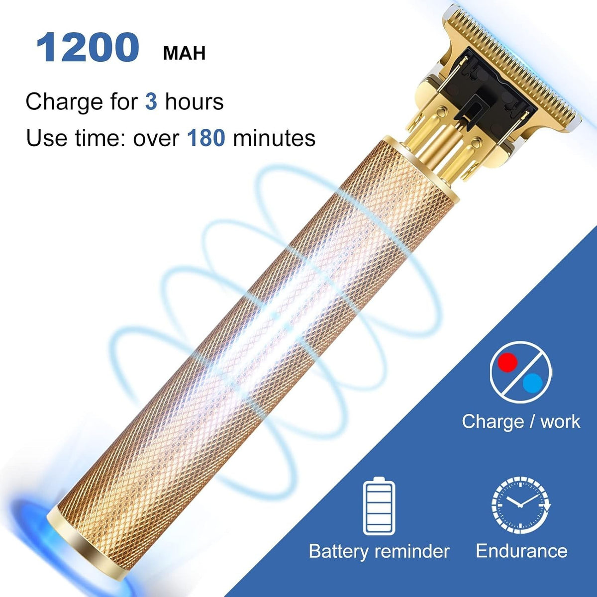 Gold Hair Clipper with Powerful Motor, 4 Guide Combs & Quiet Operation