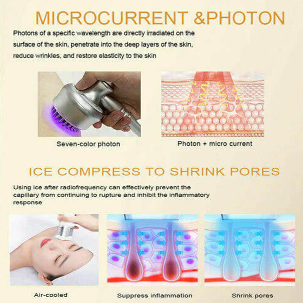 Slimming Cream & Gel for Body Shaping - Fat Burner Massager & Ultrasonic Device