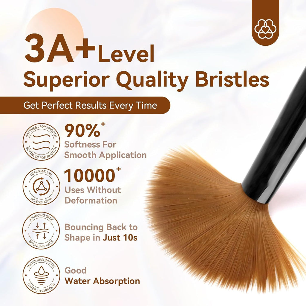 Professional Acrylic Nail Brush Set - Kolinsky Hair, 3 Sizes 8/10/14 for Nail Art & Extensions