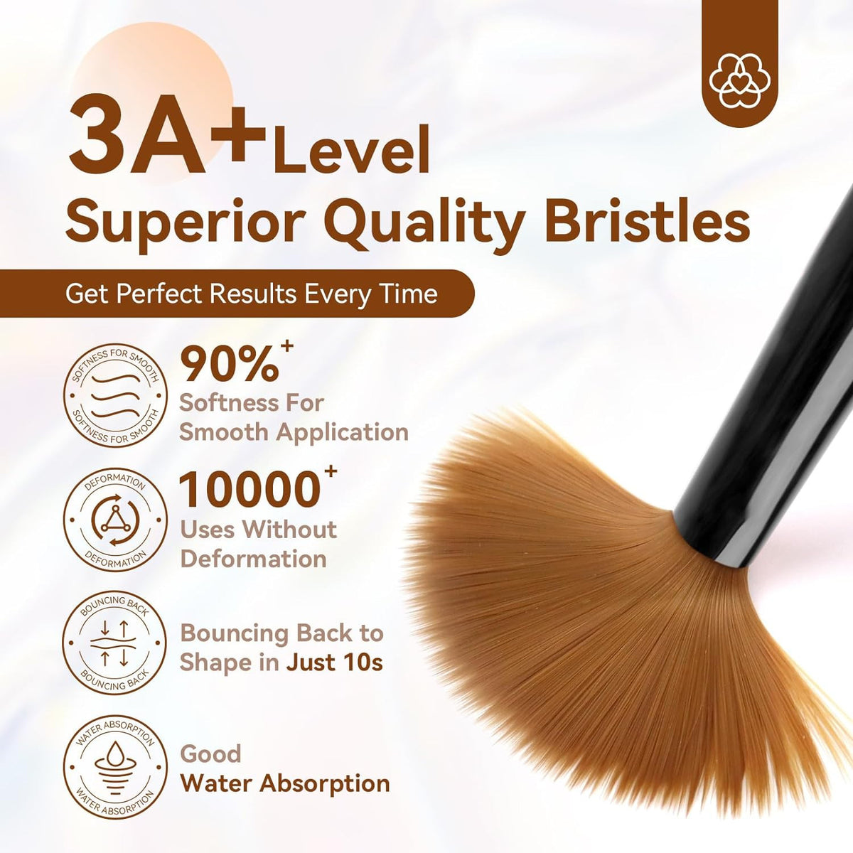Professional Acrylic Nail Brush Set - Kolinsky Hair, 3 Sizes 8/10/14 for Nail Art & Extensions