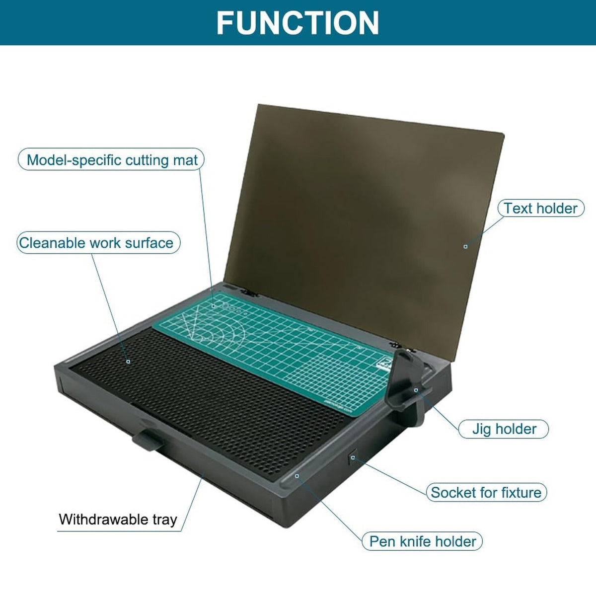 Portable Gundam Model Kit Workbench with Cutting Mat & Storage Drawer