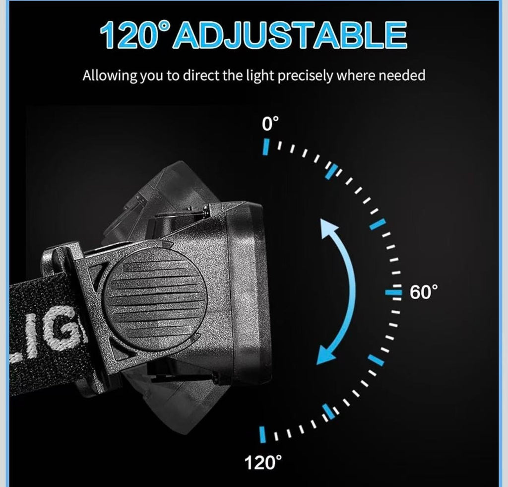Rechargeable Tattoo Headlamp with Motion Sensor