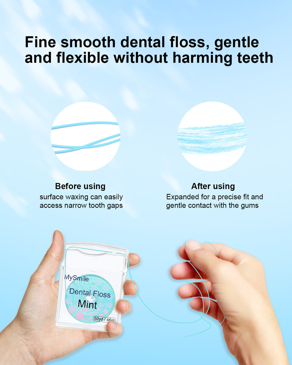 Expanding Dental Floss Pack - Gentle, Shred-Resistant Mint Floss for Sensitive Gums