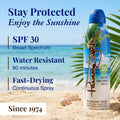 Broad Spectrum SPF 30 Sunscreen Spray - Reef Friendly, Water Resistant