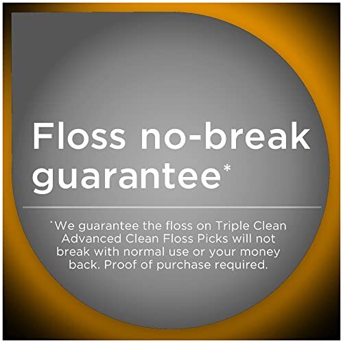 Dental Floss Picks - No Break & No Shred, 90 Count