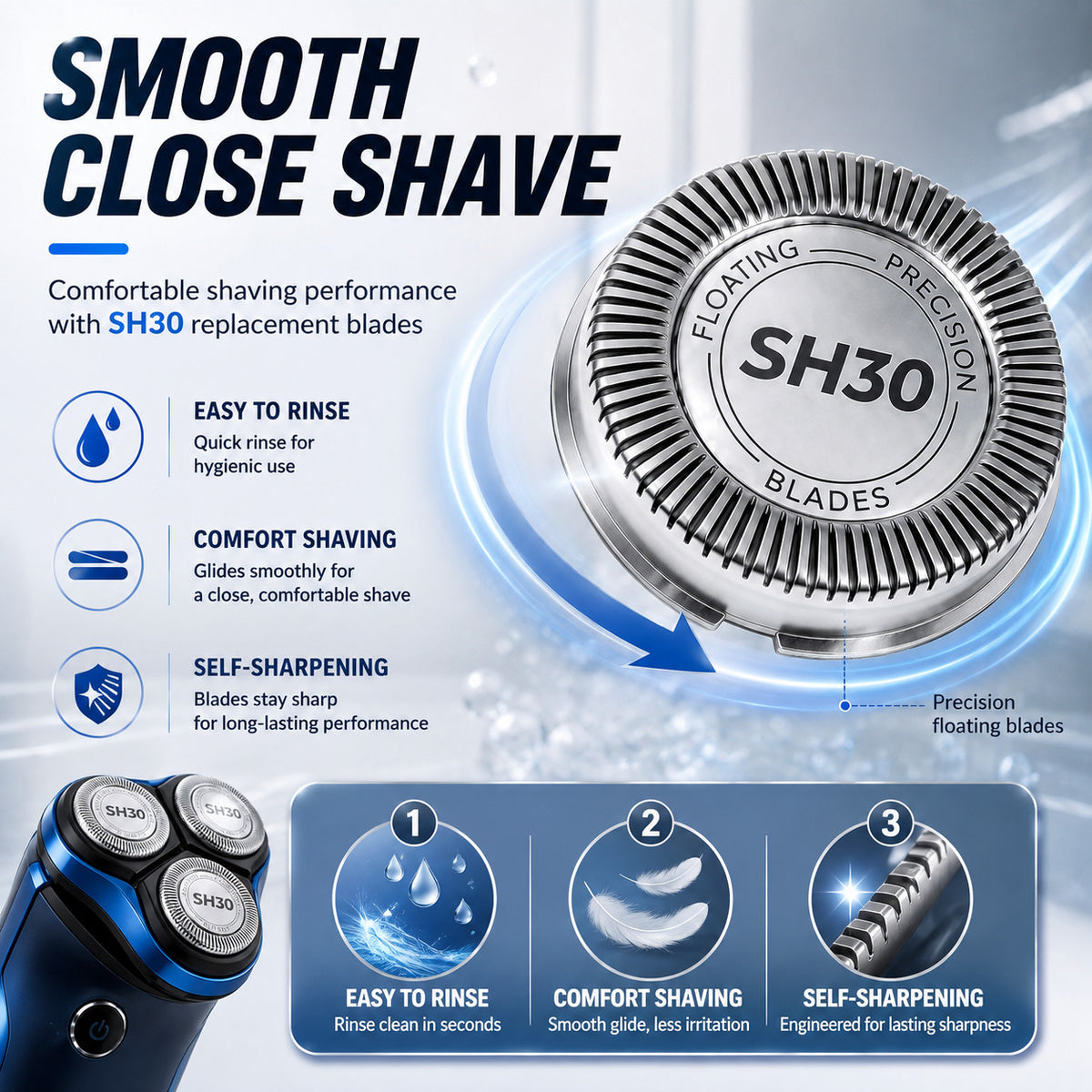 Replacement Shaver Heads for Philips Norelco Series 1000 2000 3000 - 6 Pack