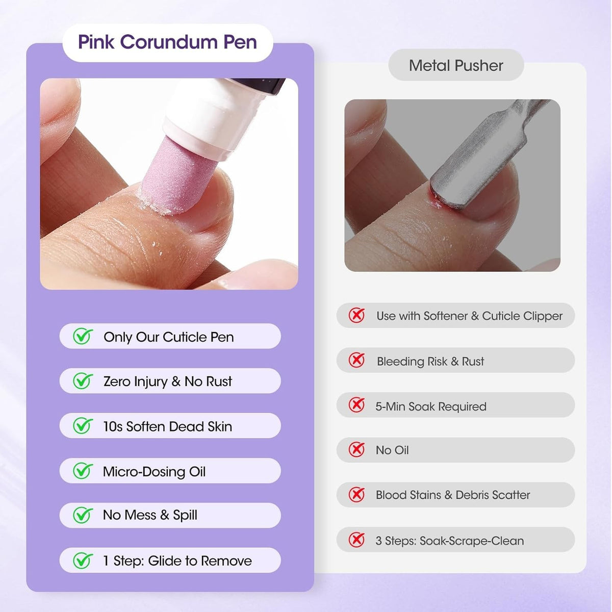 4-in-1 Nail Cuticle Pusher Pen with Nourishing Oil for Healthy Nails
