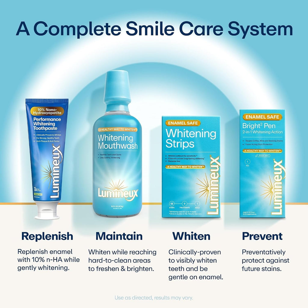 Nano Hydroxyapatite Whitening Toothpaste - Enamel-Replenishing, Fluoride-Free, 3.75 oz, 2 Pack