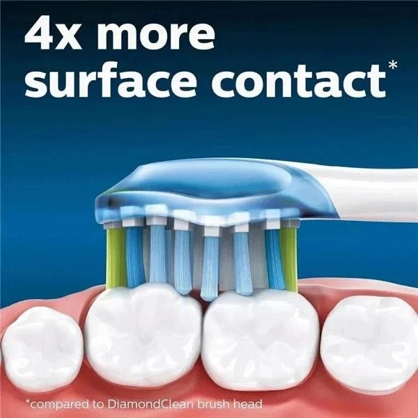 Philips Sonicare 4-Pack Replacement Plaque Defence Brush Heads - White HX9044/17