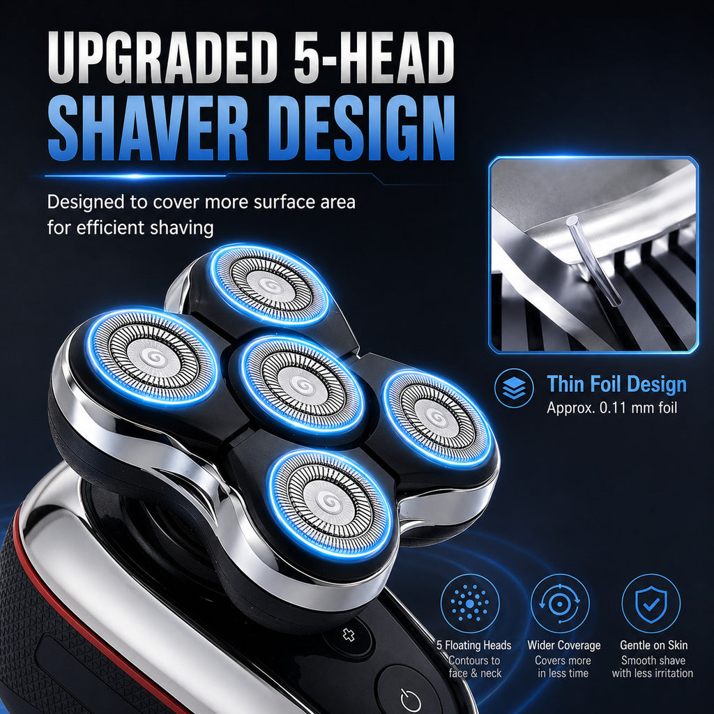 Shaver Replacement Heads for Remington BOSS XR7120/XR7100/XR1600/RX7 - Easy Install