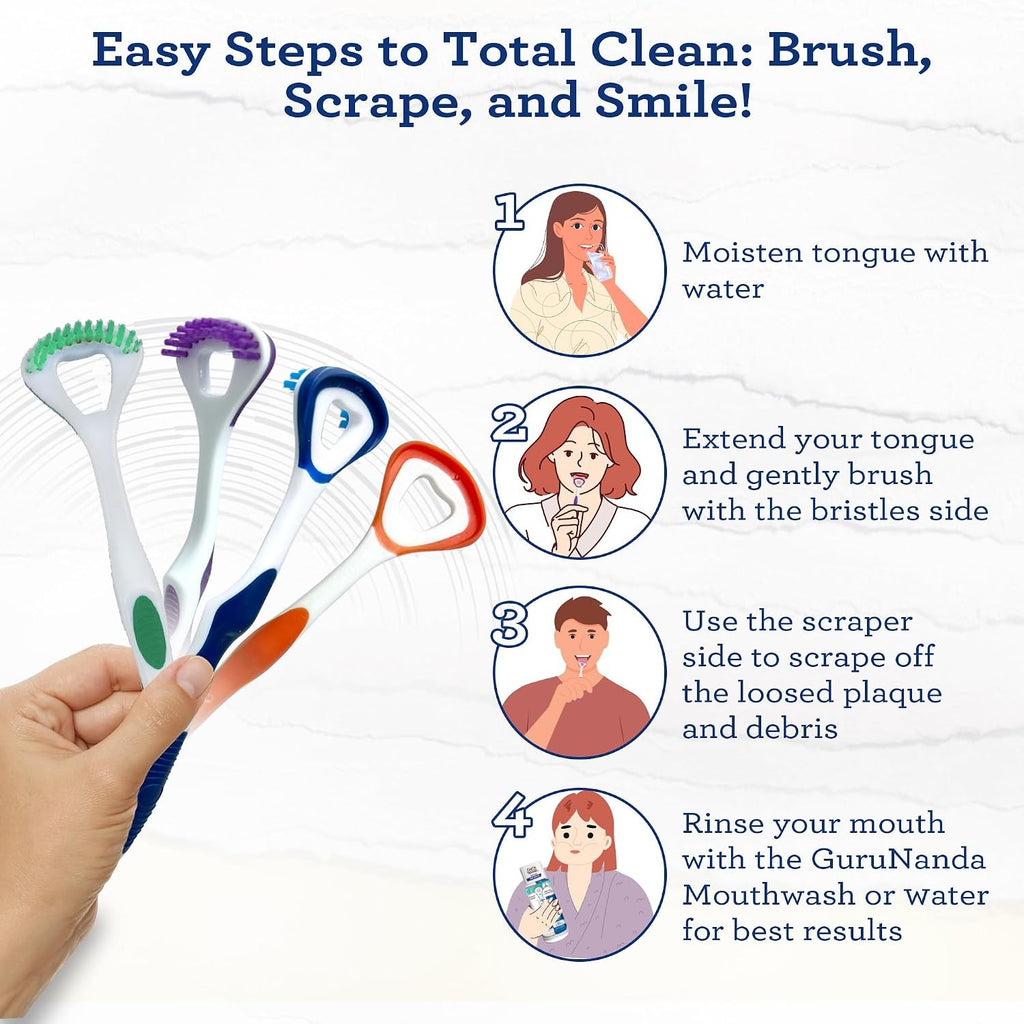 Dual Action Tongue Scraper & Brush - Reusable & Ergonomic Oral Hygiene Tool