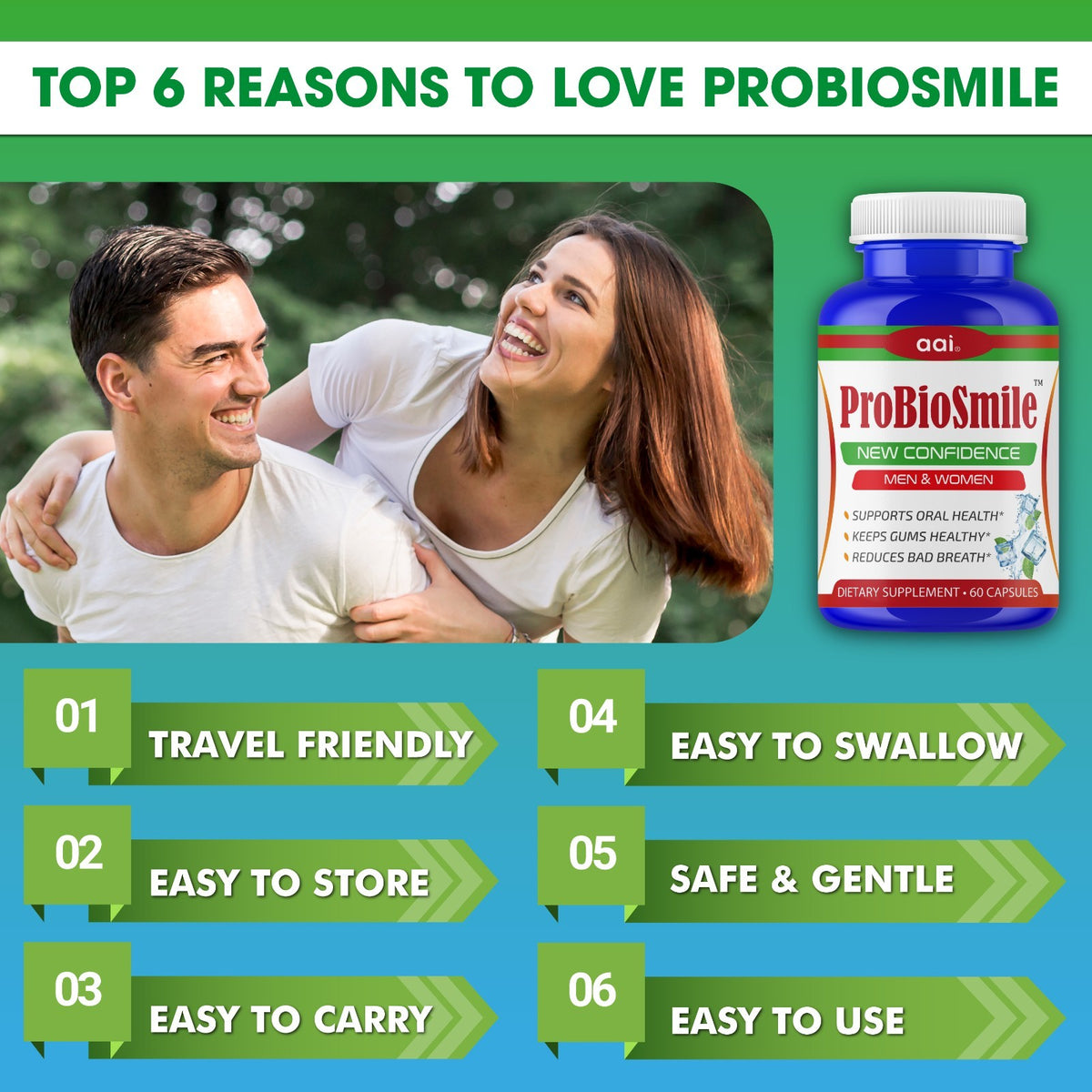 Dental Probiotic for Bad Breath & Gum Care - Oral Health 60 Capsules