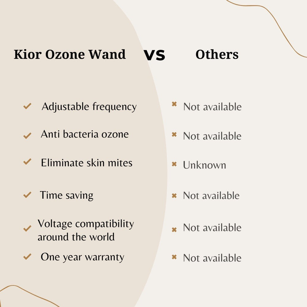 Professional Ozone High Frequency Facial Machine for Skin Rejuvenation