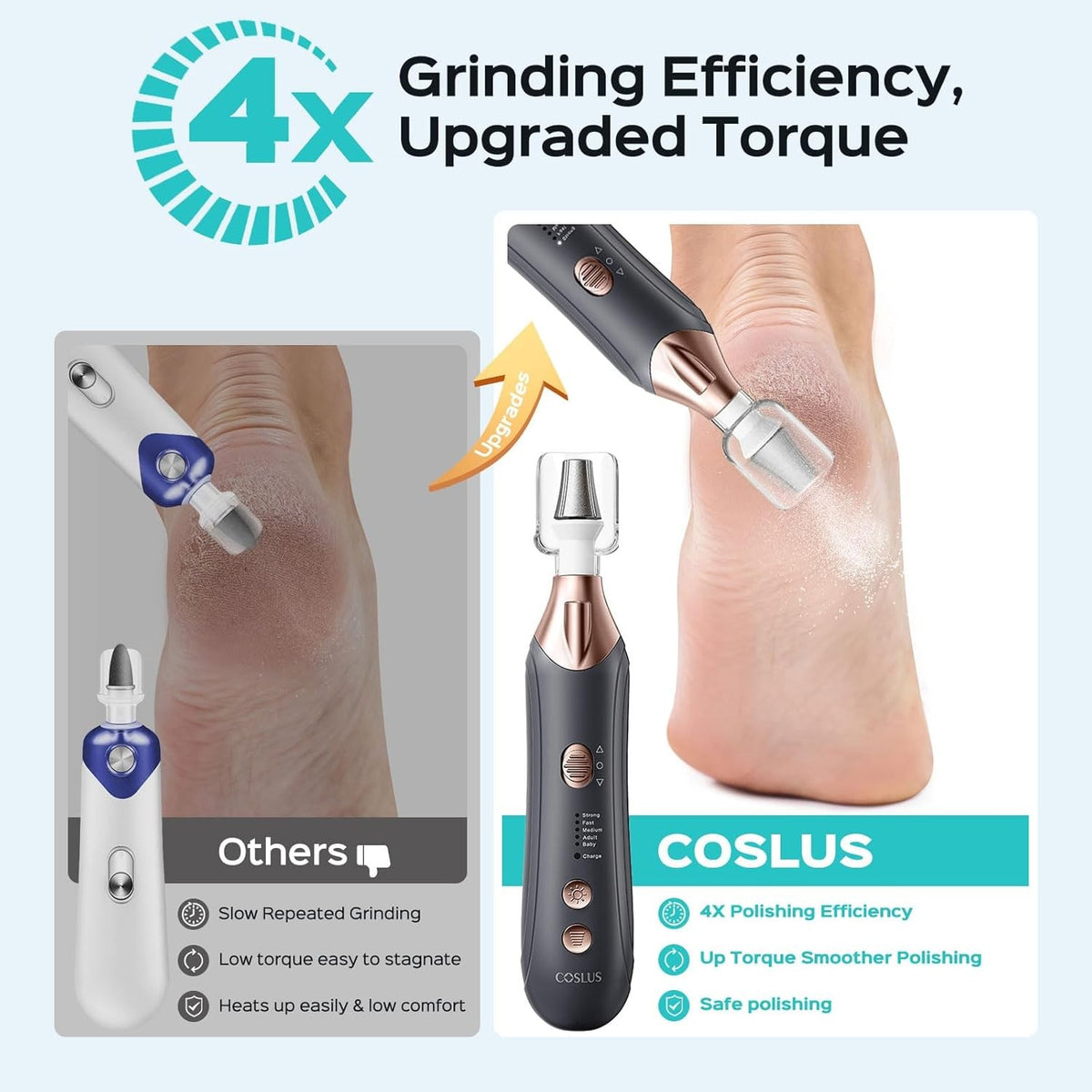 Electric Nail File Manicure Pedicure Kit for Thick Nails & Calluses