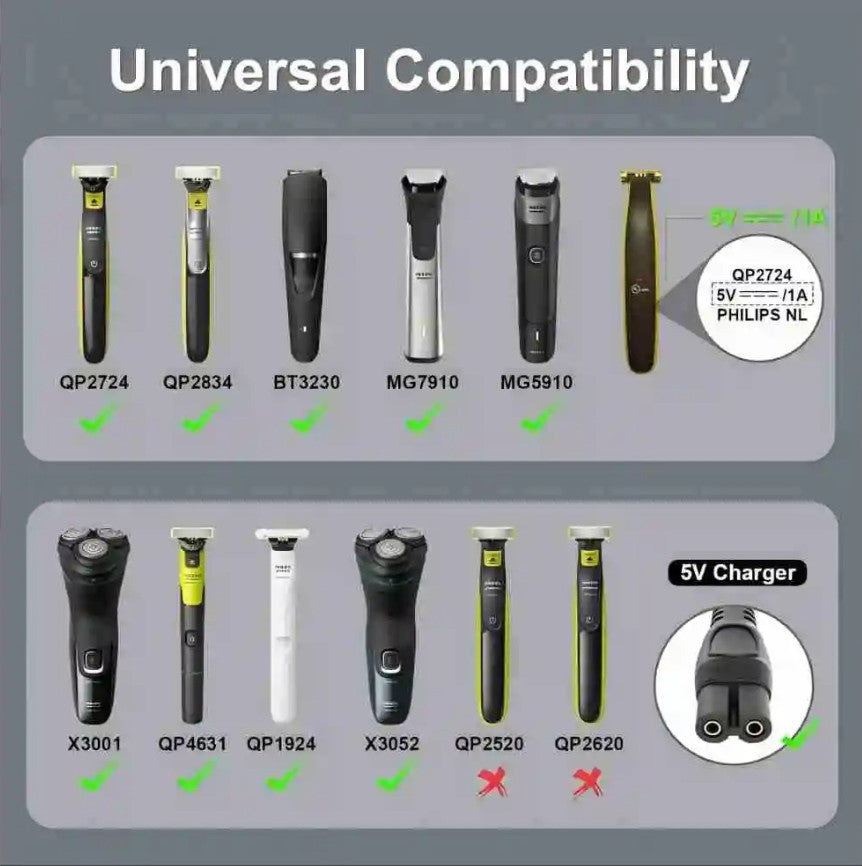 USB-C Shaver Adapter Converter for Philips OneBlade Travel Charger