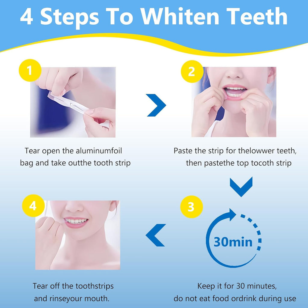 Sensitive Strips - 42 Dental Whitening Bands with Safe Antimancha Technology