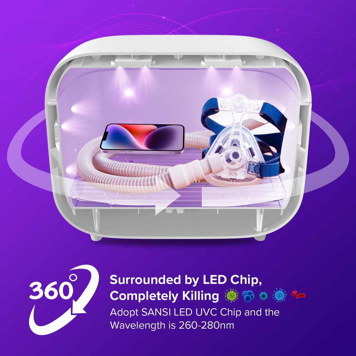 UV Light Sanitizer Box 15W UVC Disinfection Device for Baby and Family