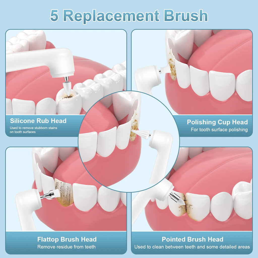 Electric Teeth Polisher with 5 Brush Heads & 5 Modes - IPX6 Waterproof, Type-C Fast Charge