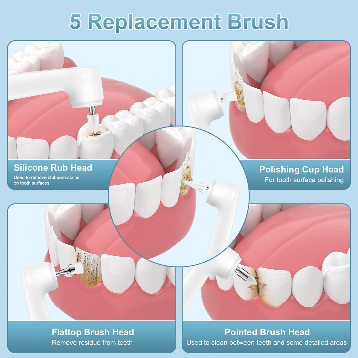 Electric Teeth Polisher with 5 Brush Heads & 5 Modes - IPX6 Waterproof, Type-C Fast Charge