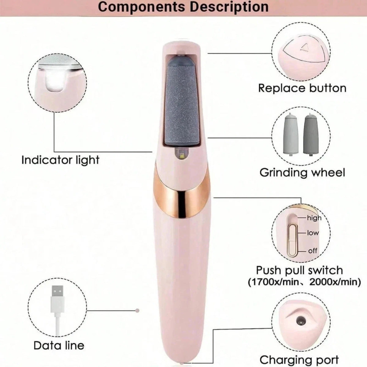 Electric Foot Callus Remover for Pedicure - Rechargeable Foot File with LED Light