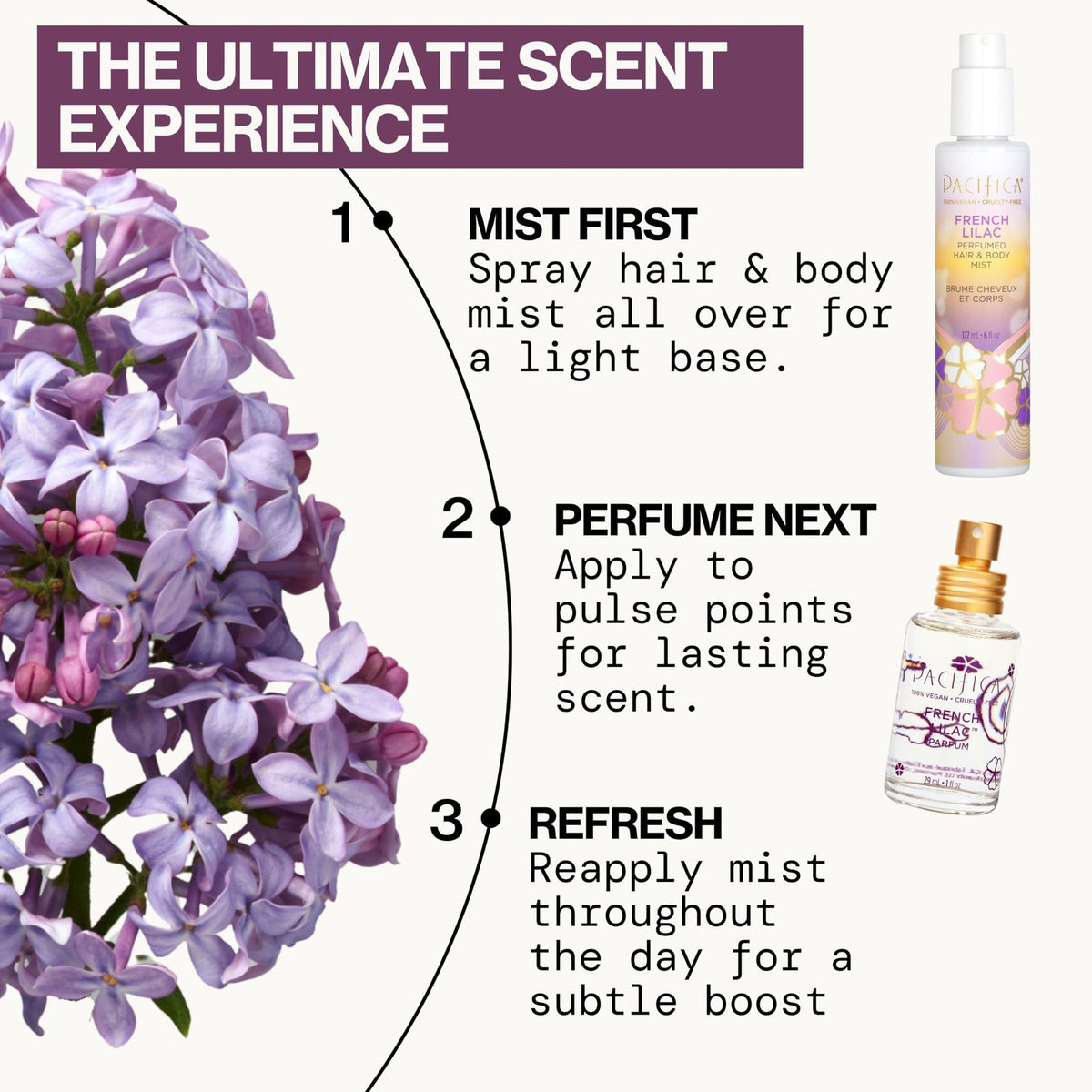 French Lilac Perfumed Body & Hair Mist - Vegan, Alcohol-Free, 6 Fl Oz