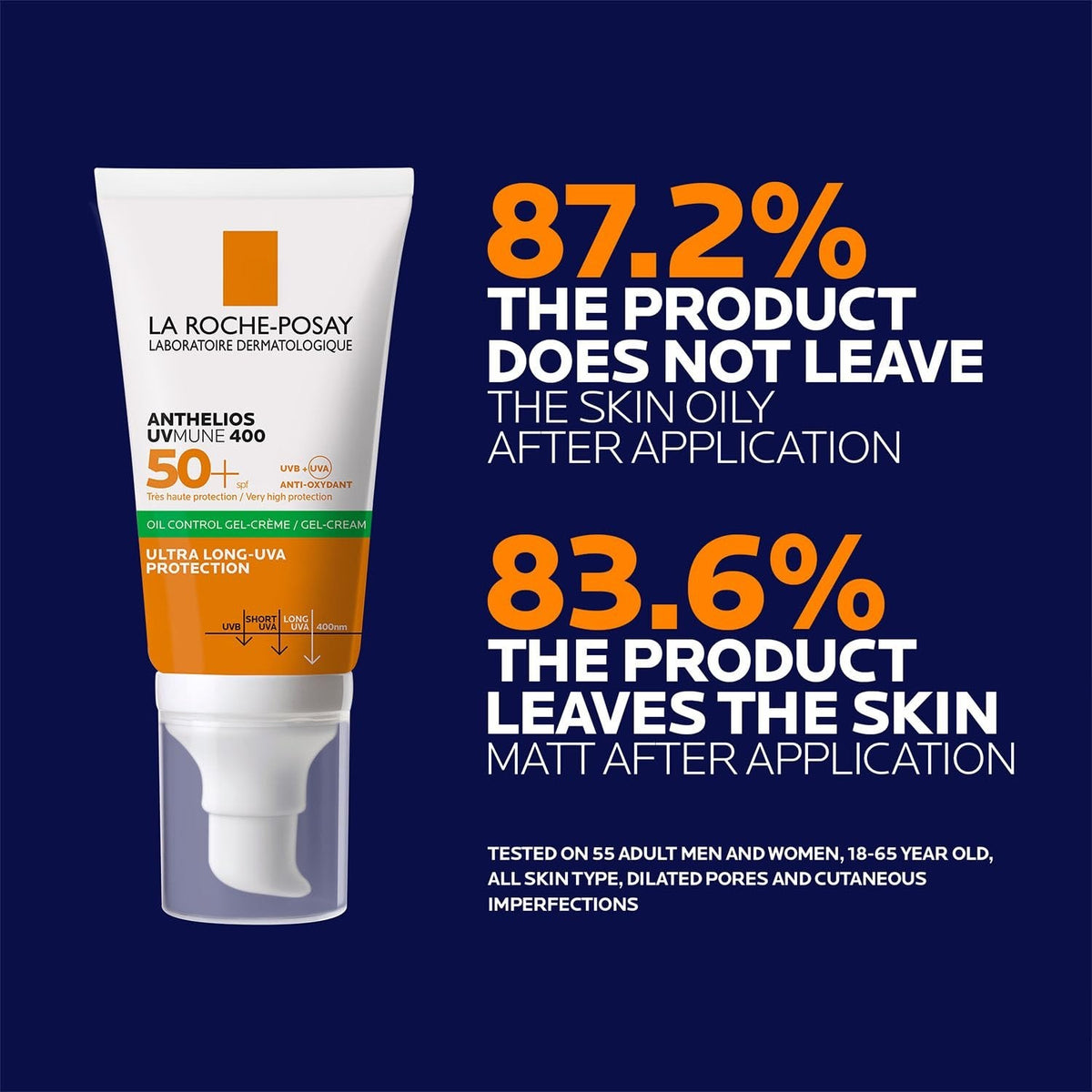 SPF50+ Sunscreen Gel for Oily Skin - Broad Spectrum UVA UVB Protection, Oil Control & Mattifying Finish