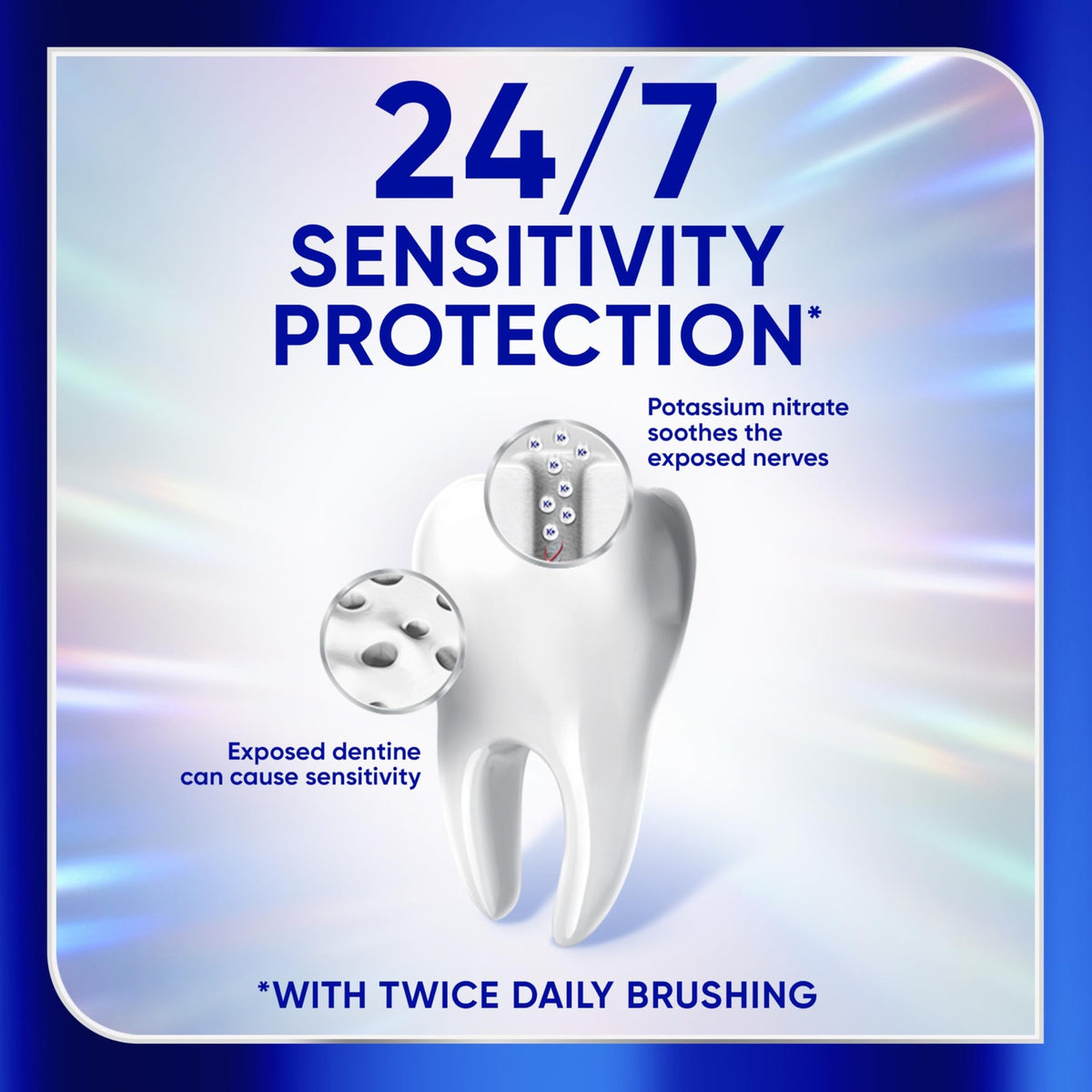 Sensodyne Clinical White Toothpaste 3.4 Oz for Sensitive Teeth & Stain Protection