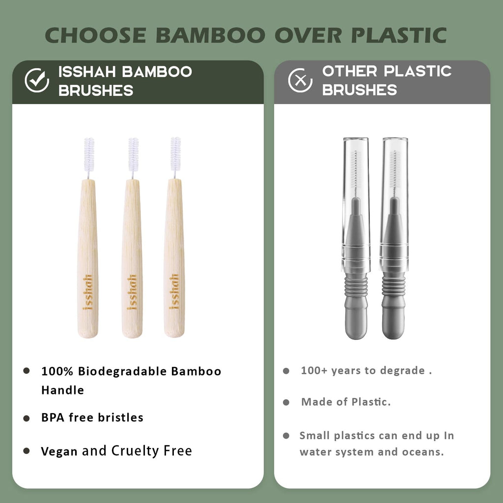 Biodegradable Bamboo Interdental Brushes Pack of 40 - Natural Tooth Cleaning