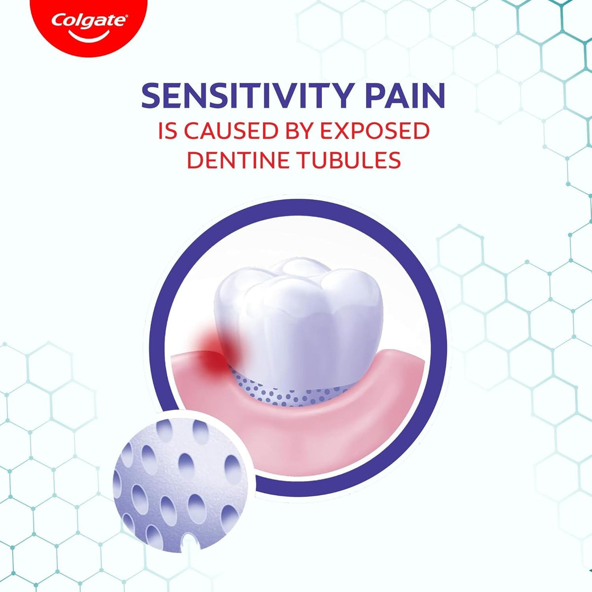 Colgate Sensitive Plus Toothpaste with Pro-Argin for Sensitive Teeth, 2 x 70g