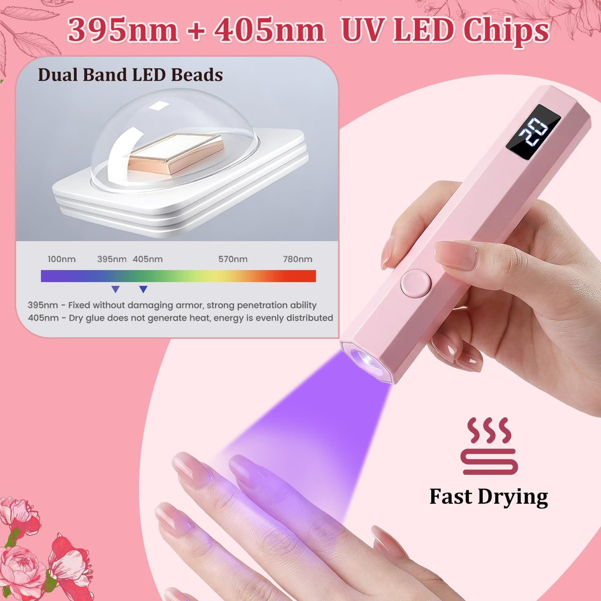Handheld UV Nail Light for Gel Nails Mini Flash Cure Lamp Pink