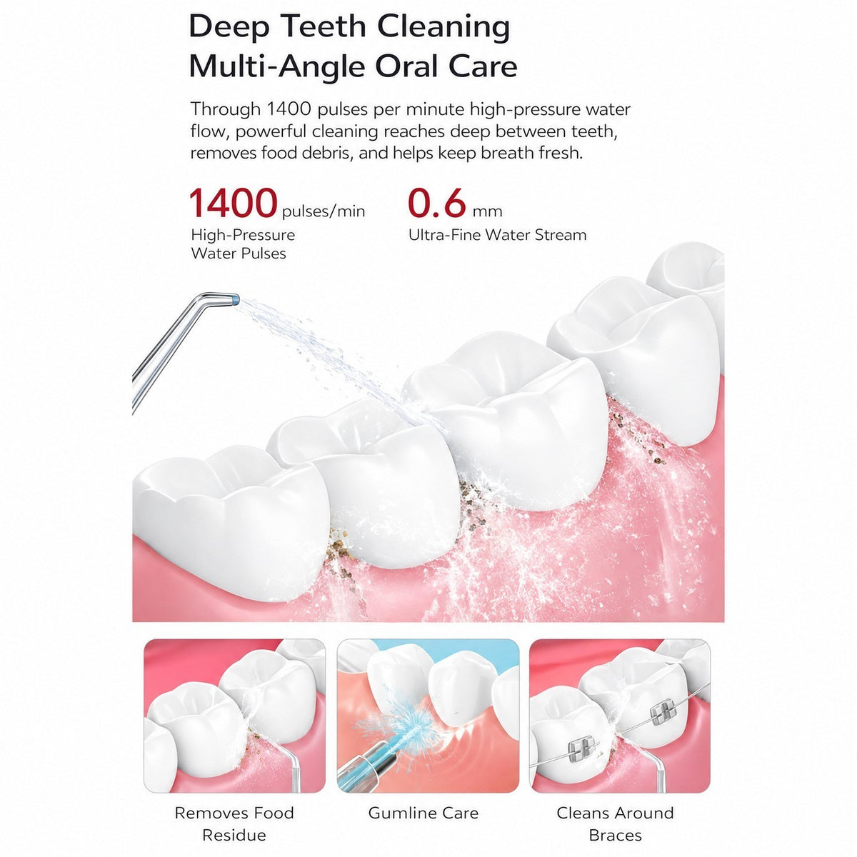Cordless Water Flosser for Oral Hygiene - Deep Cleaning Tooth and Gum Care