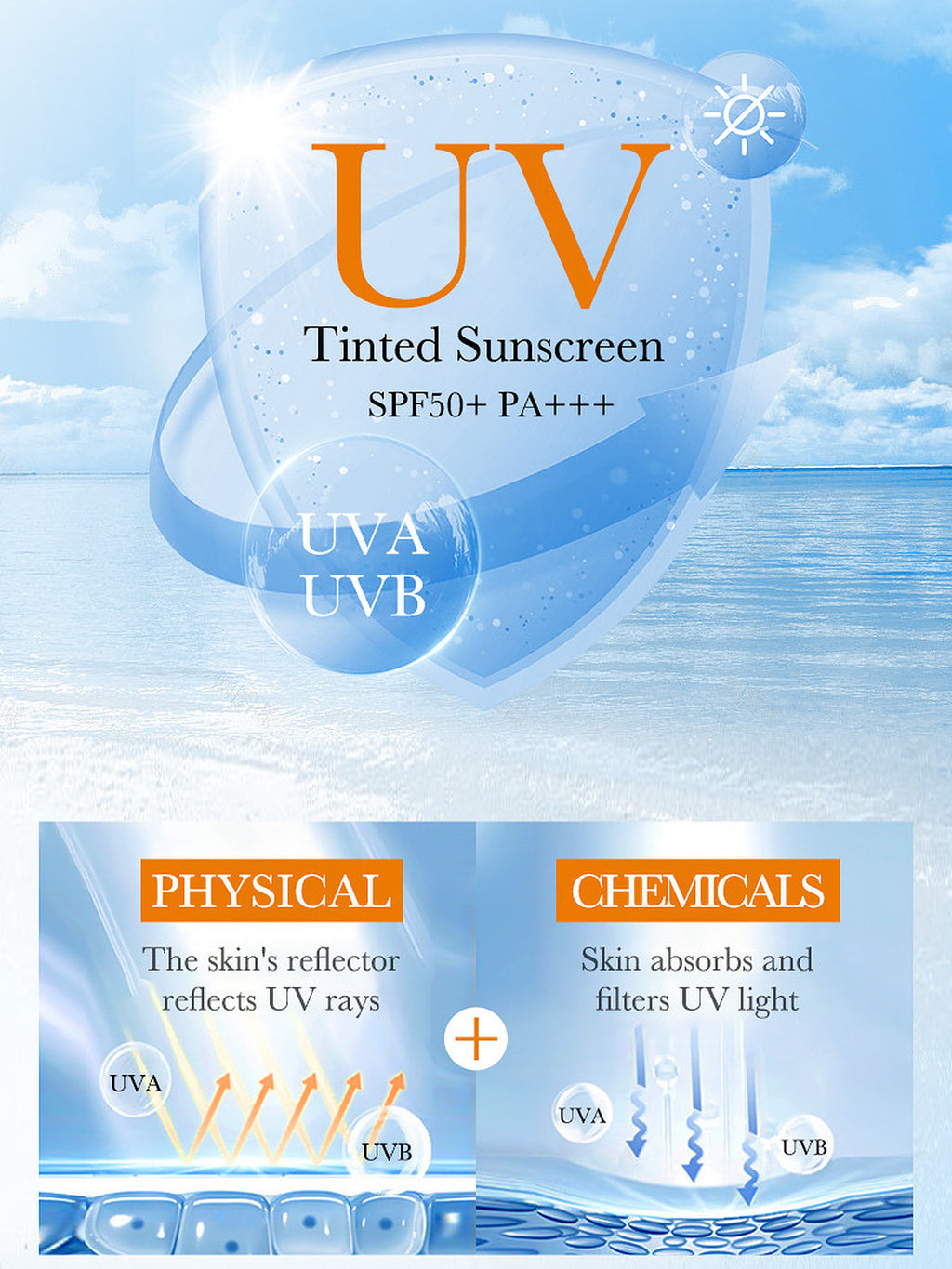 Rice Pulp SPF50 Moisturizing Sunscreen Gel Set - 2 Pieces, 40g+30g