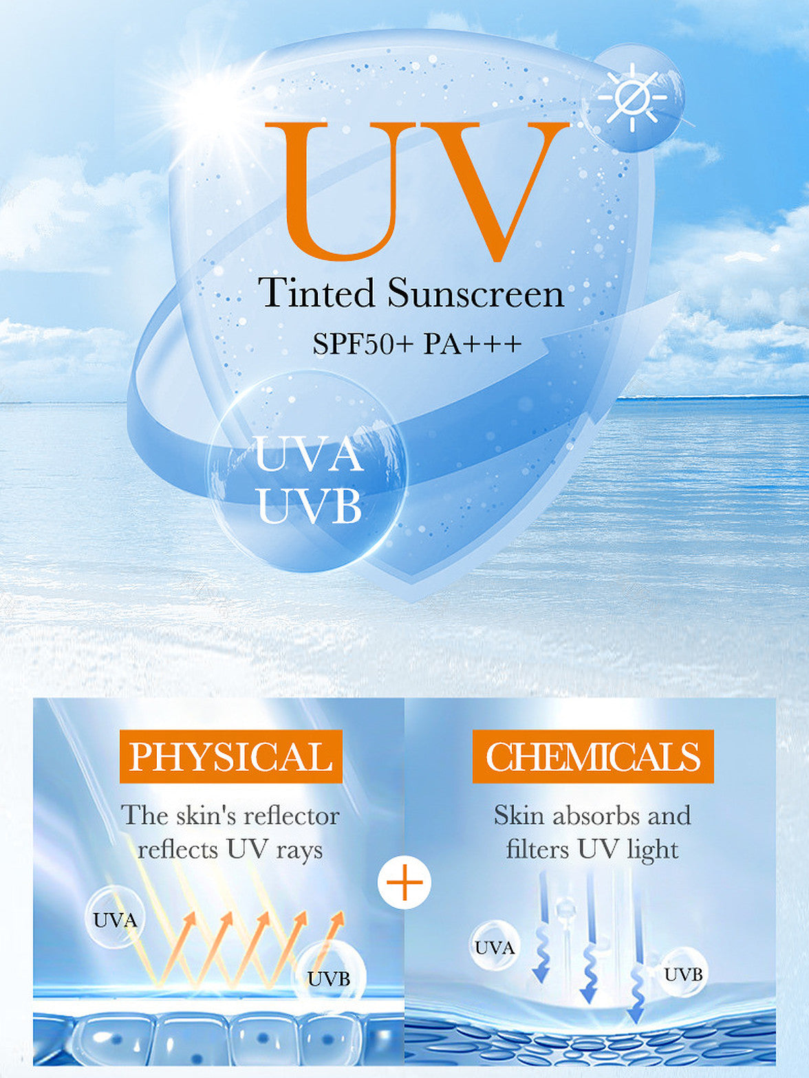 Rice Pulp SPF50 Moisturizing Sunscreen Gel Set - 2 Pieces, 40g+30g