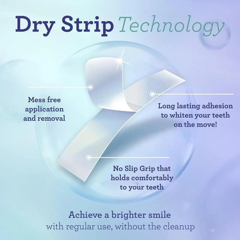 Strips 7-Day Treatment Pack - Non-Medical Dental Whitening